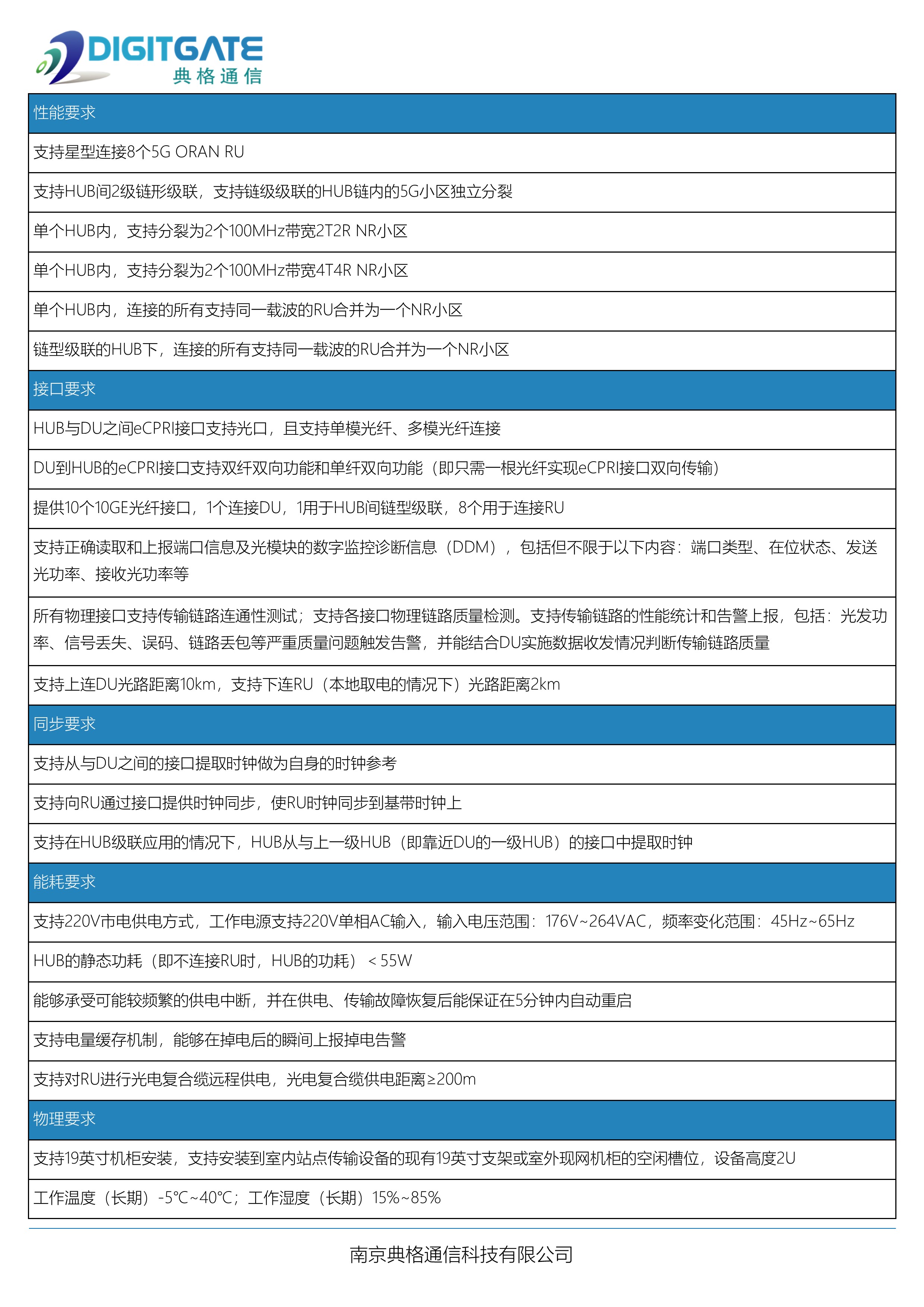 5G ORAN HUB 產(chǎn)品規(guī)格書(shū)_20210119.jpg